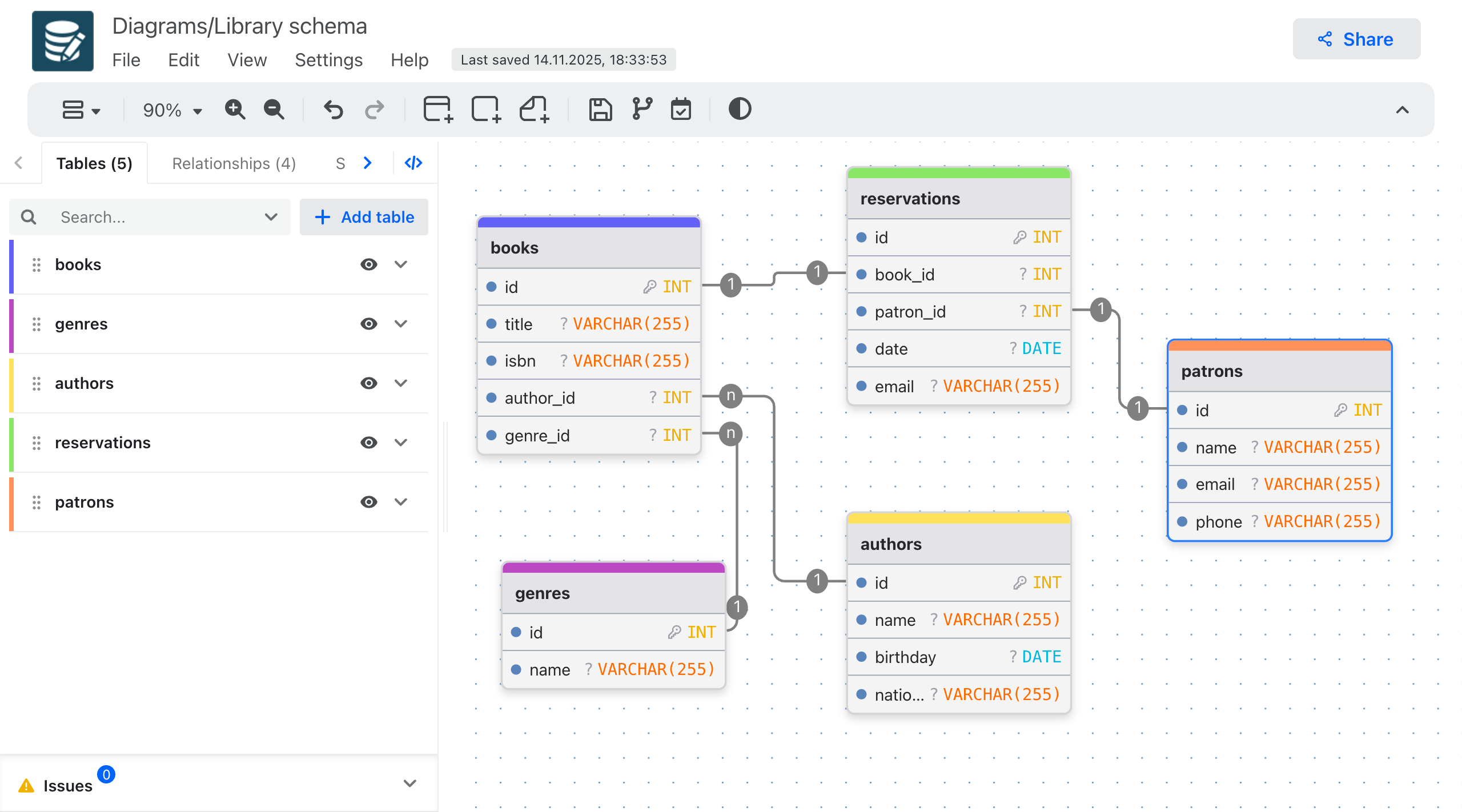 Интерфейс drawDB